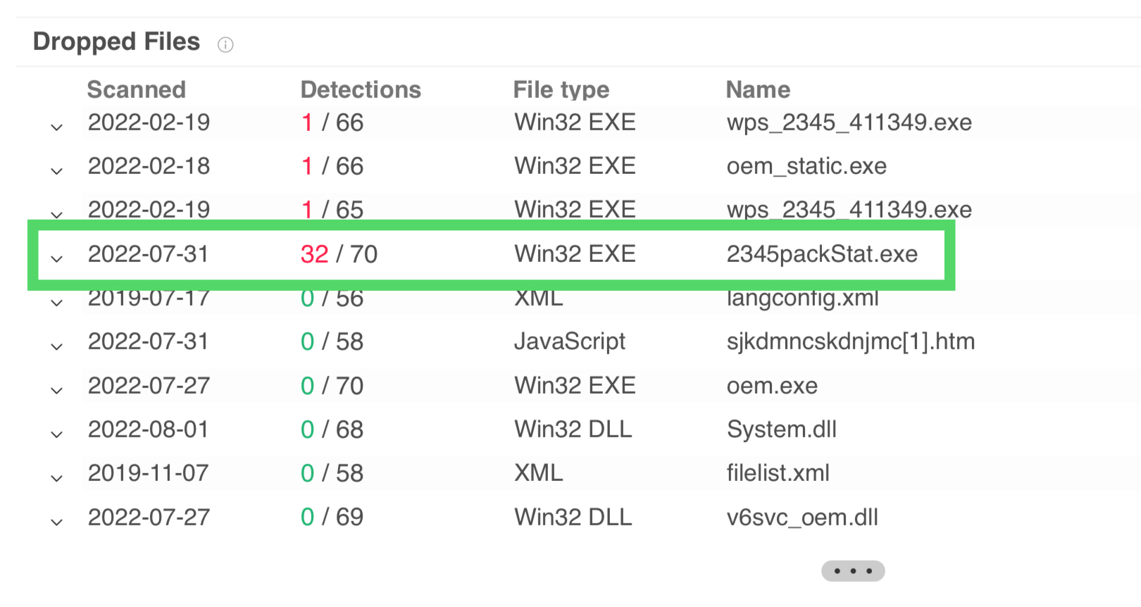 微步在线X情报社区-威胁情报查询_威胁分析平台_开放社区