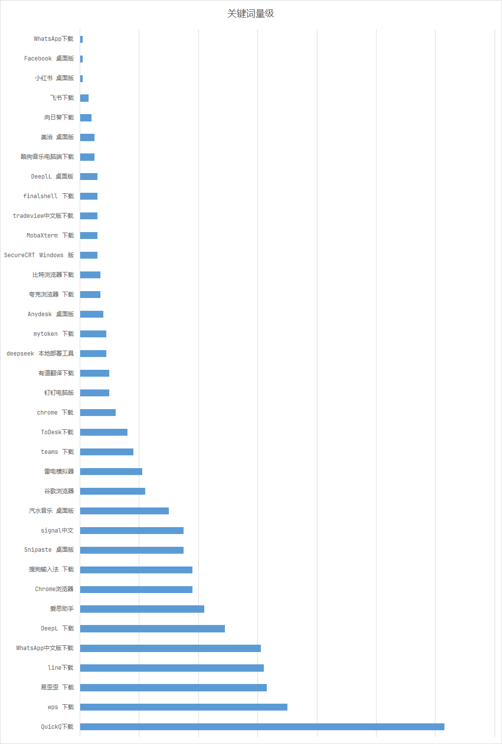 微步在线X情报社区-威胁情报查询_威胁分析平台_开放社区